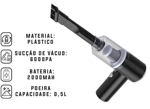 Aspirador de Pó Portátil PowerClean Pro